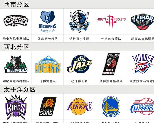 成长无疑让